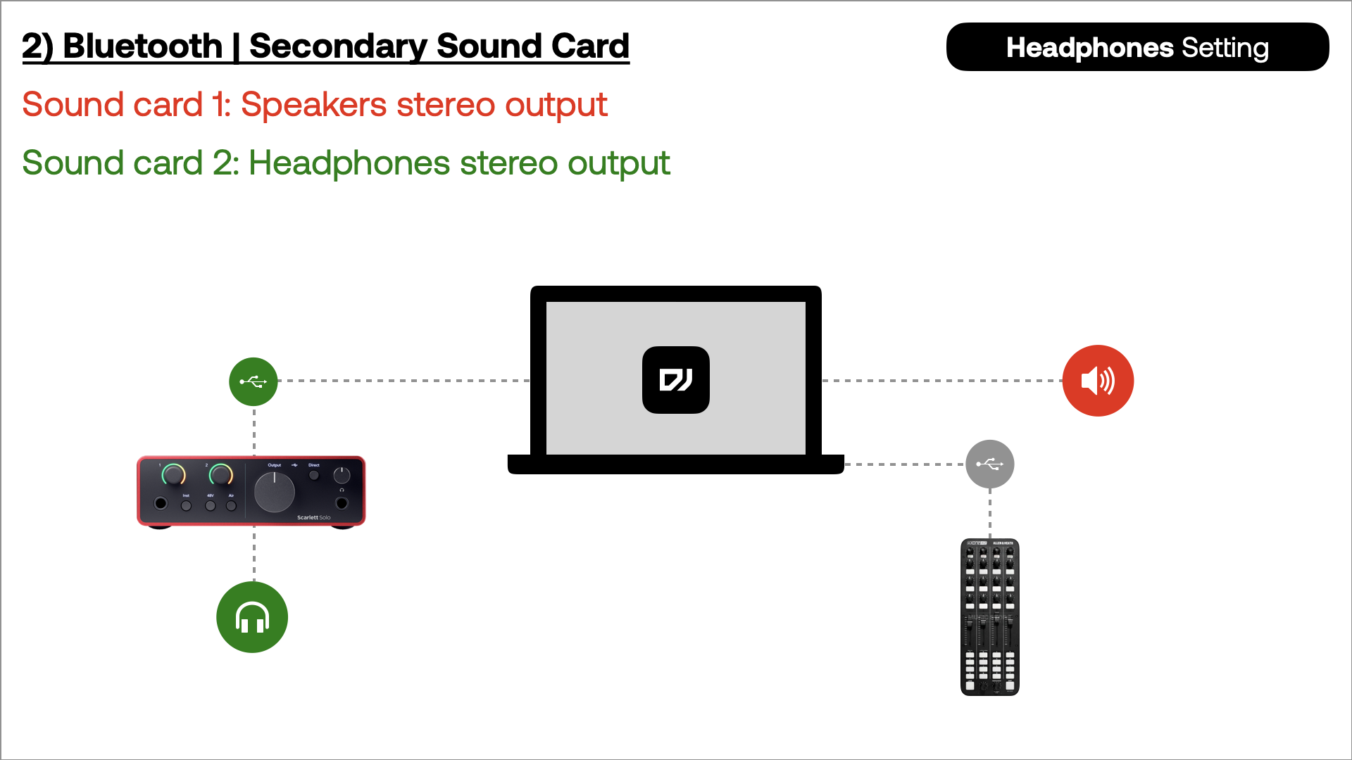 Headphones Setting: 2) Bluetooth | Secondary Sound Card – Beatport ...